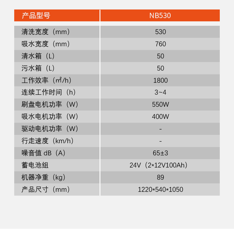 手推式洗地機(jī)